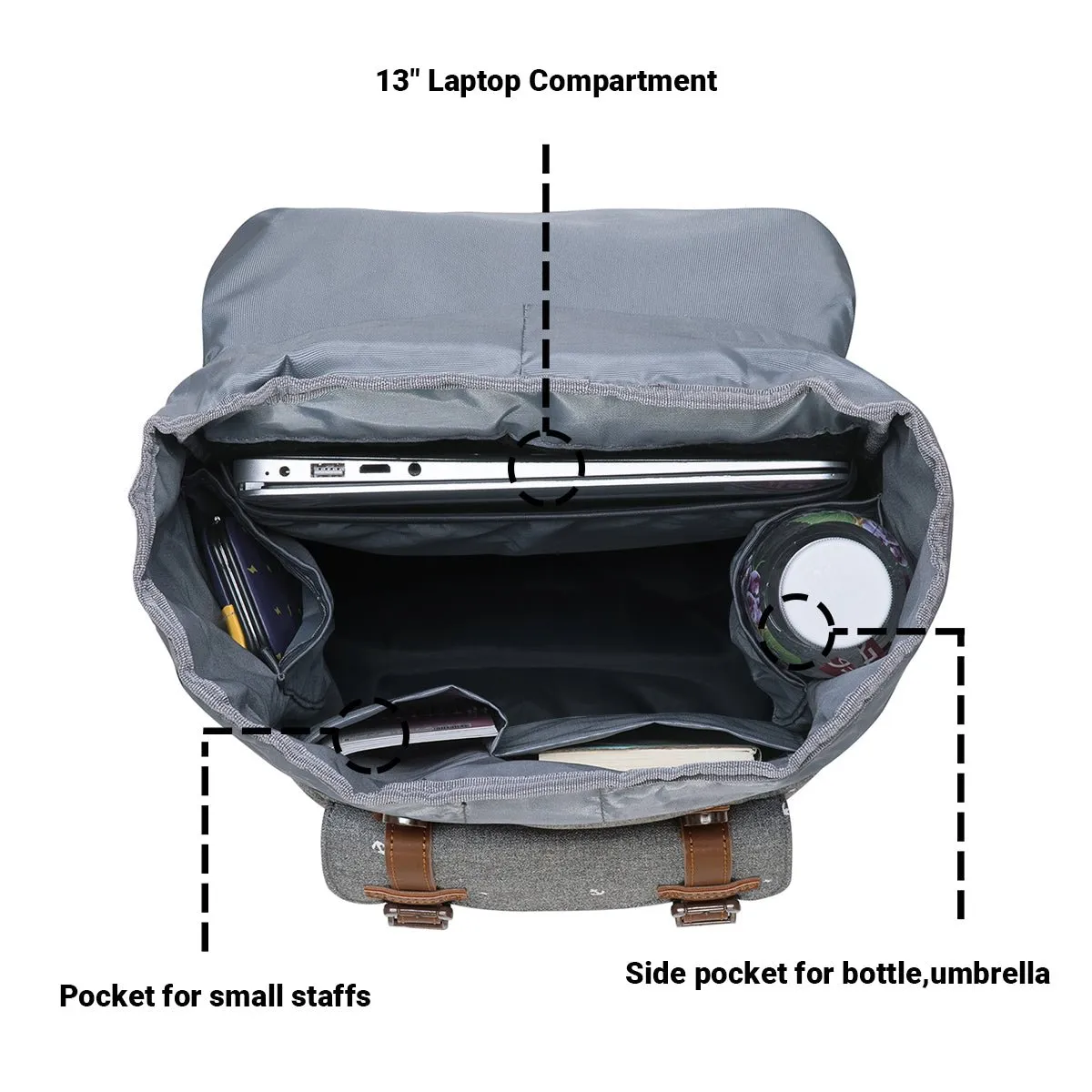 KAUKKO Backpack for city trips, EP5-13 ( Grey / 14L )